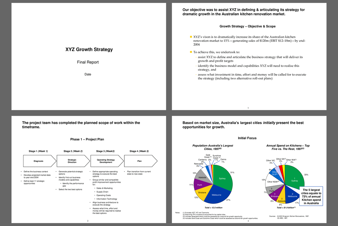 Growth Strategy Report (50-slide PPT PowerPoint presentation (PPT)) Preview Image