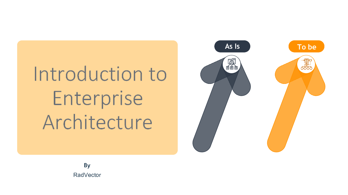 Enterprise Architecture (EA) - An Introduction