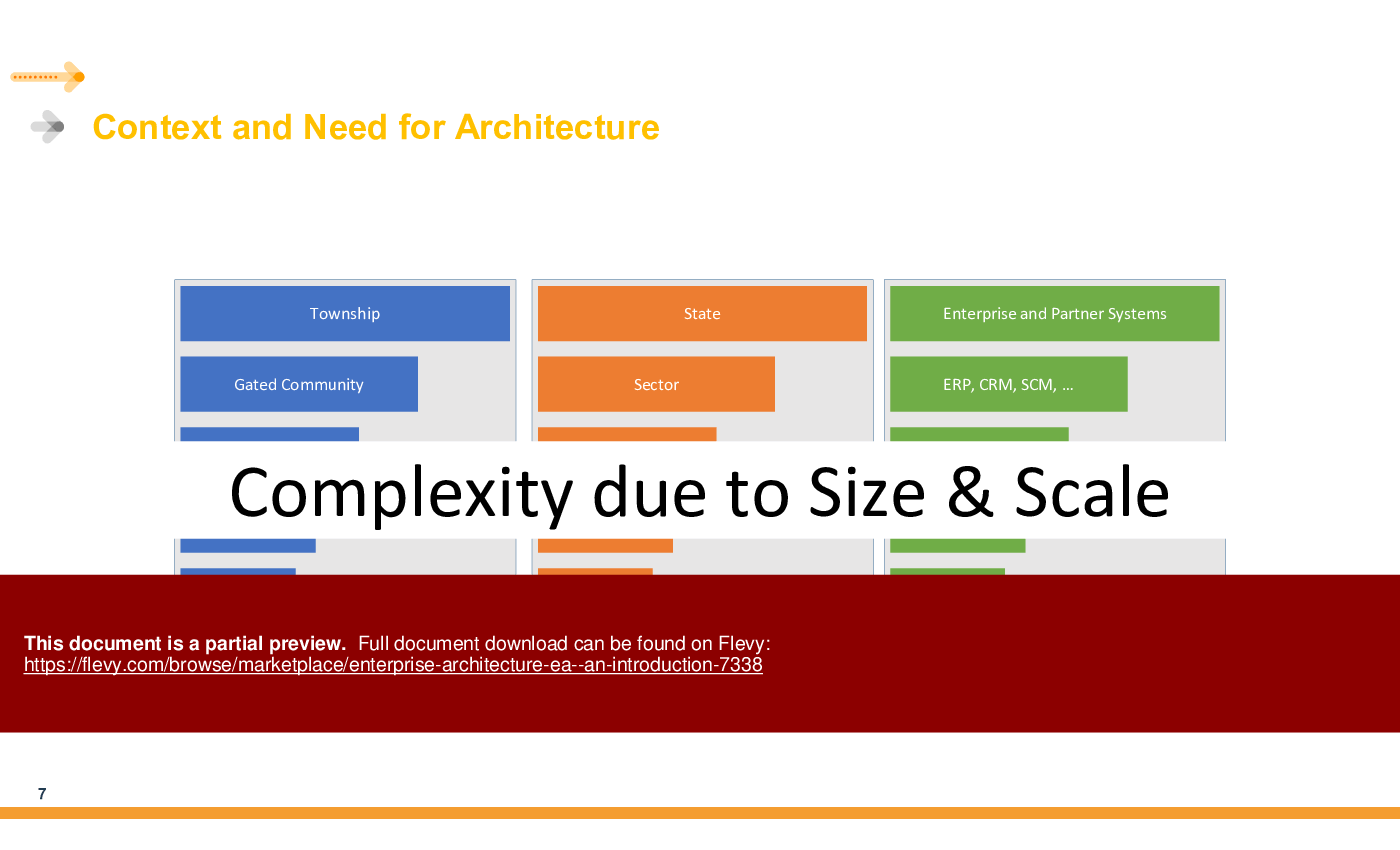 Enterprise Architecture (EA) - An Introduction (104-slide PPT PowerPoint presentation (PPTX)) Preview Image