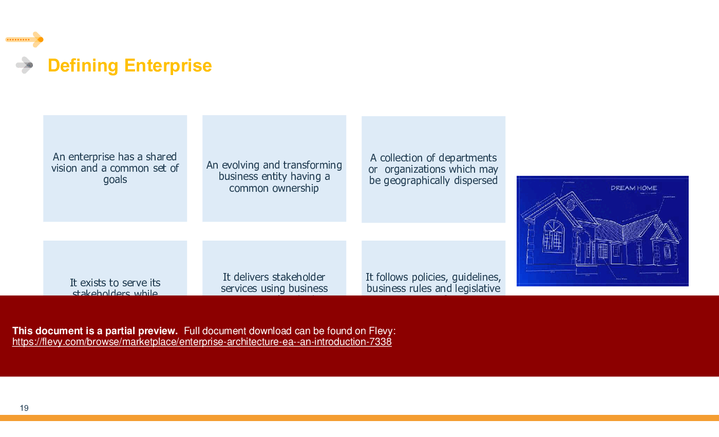 Enterprise Architecture (EA) - An Introduction (104-slide PPT PowerPoint presentation (PPTX)) Preview Image