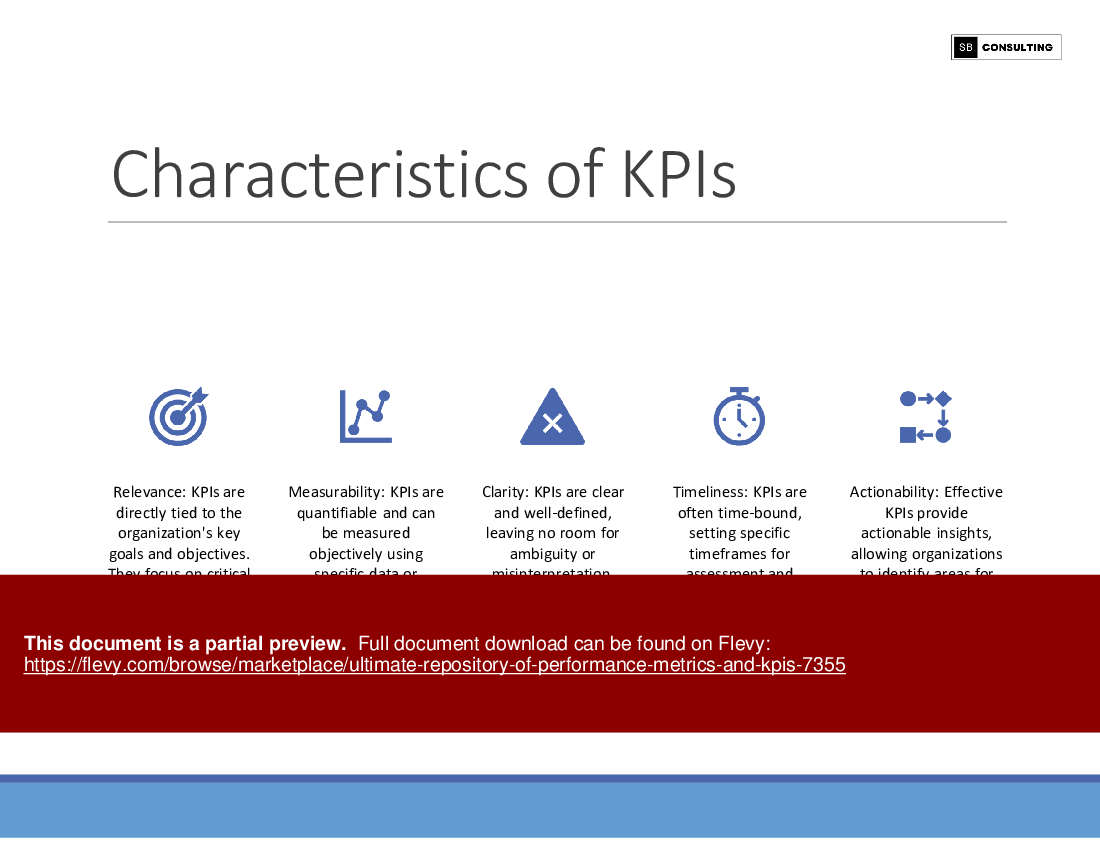 Ultimate Repository of Performance Metrics and KPIs (854-slide PPT PowerPoint presentation (PPTX)) Preview Image