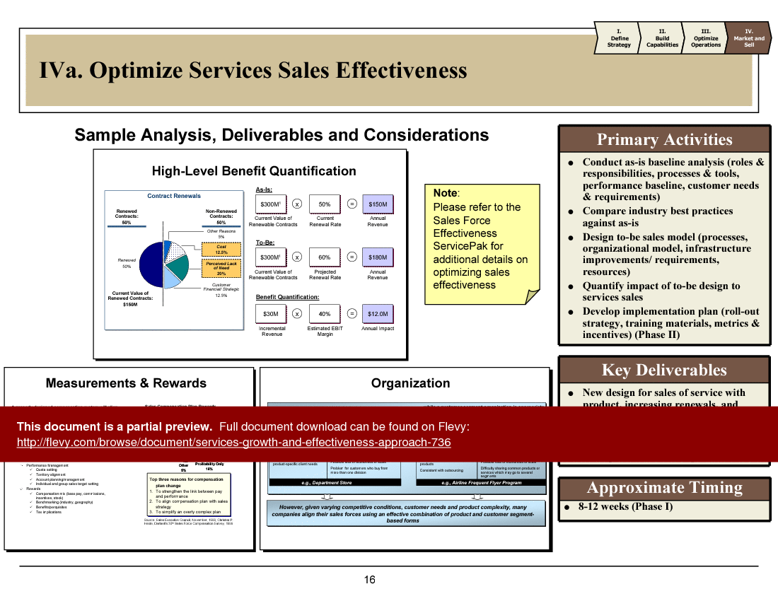 Services Growth & Effectiveness Approach (17-slide PPT PowerPoint presentation (PPT)) Preview Image