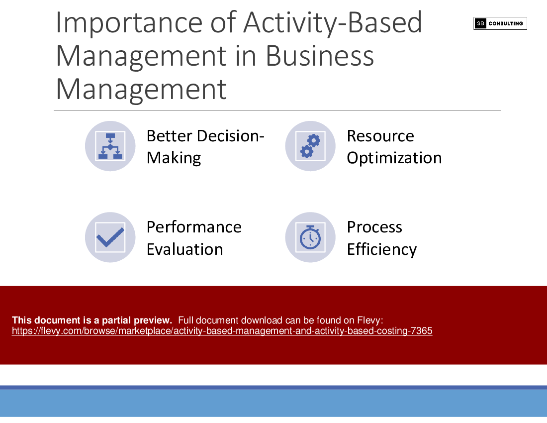 Activity Based Management and Activity Based Costing (141-slide PPT PowerPoint presentation (PPTX)) Preview Image