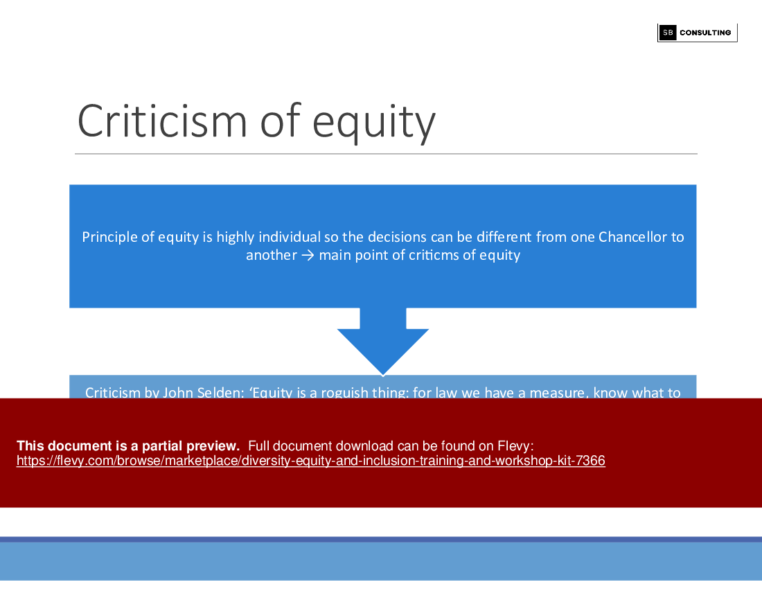 Diversity, Equity and Inclusion Training and Workshop Kit (159-slide PPT PowerPoint presentation (PPTX)) Preview Image