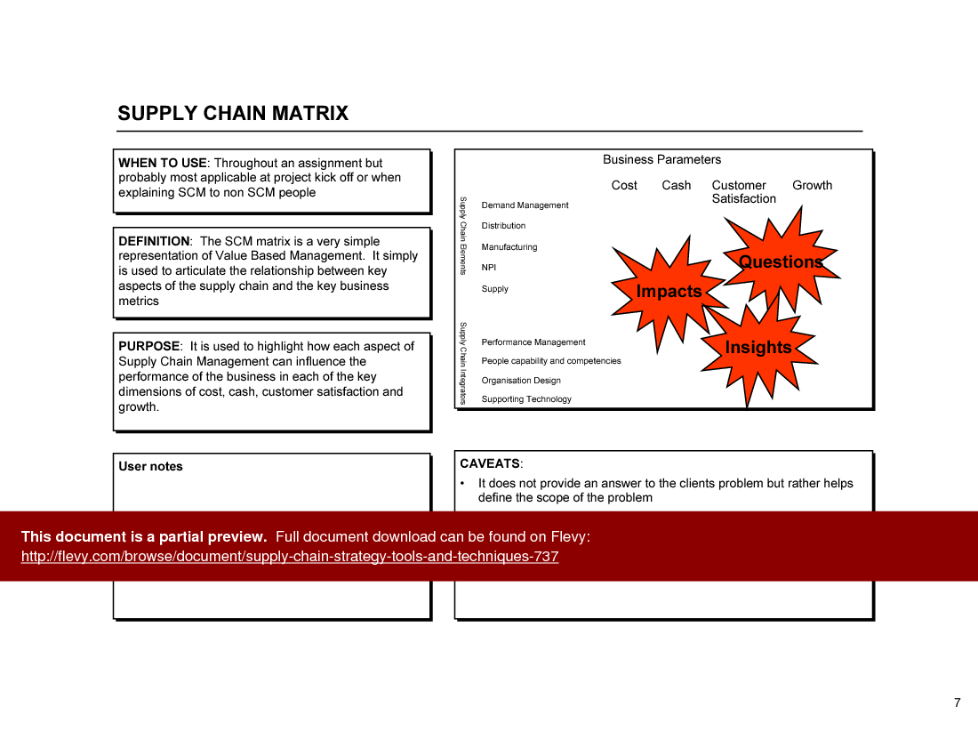 This is a partial preview of Supply Chain Strategy Tools & Techniques (67-slide PowerPoint presentation (PPT)). Full document is 67 slides. 