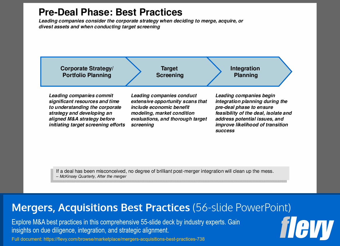 Mergers, Acquisitions Best Practices (56-slide PPT PowerPoint presentation (PPT)) Preview Image