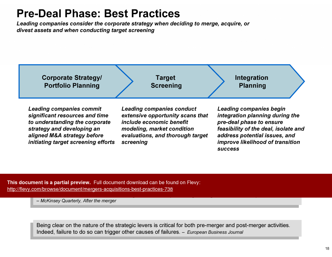 Mergers, Acquisitions Best Practices (56-slide PPT PowerPoint presentation (PPT)) Preview Image