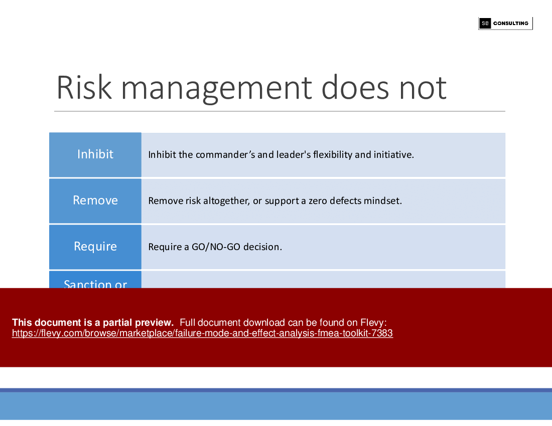 Failure Mode and Effect Analysis (FMEA) Toolkit (172-slide PowerPoint presentation (PPTX)) Preview Image