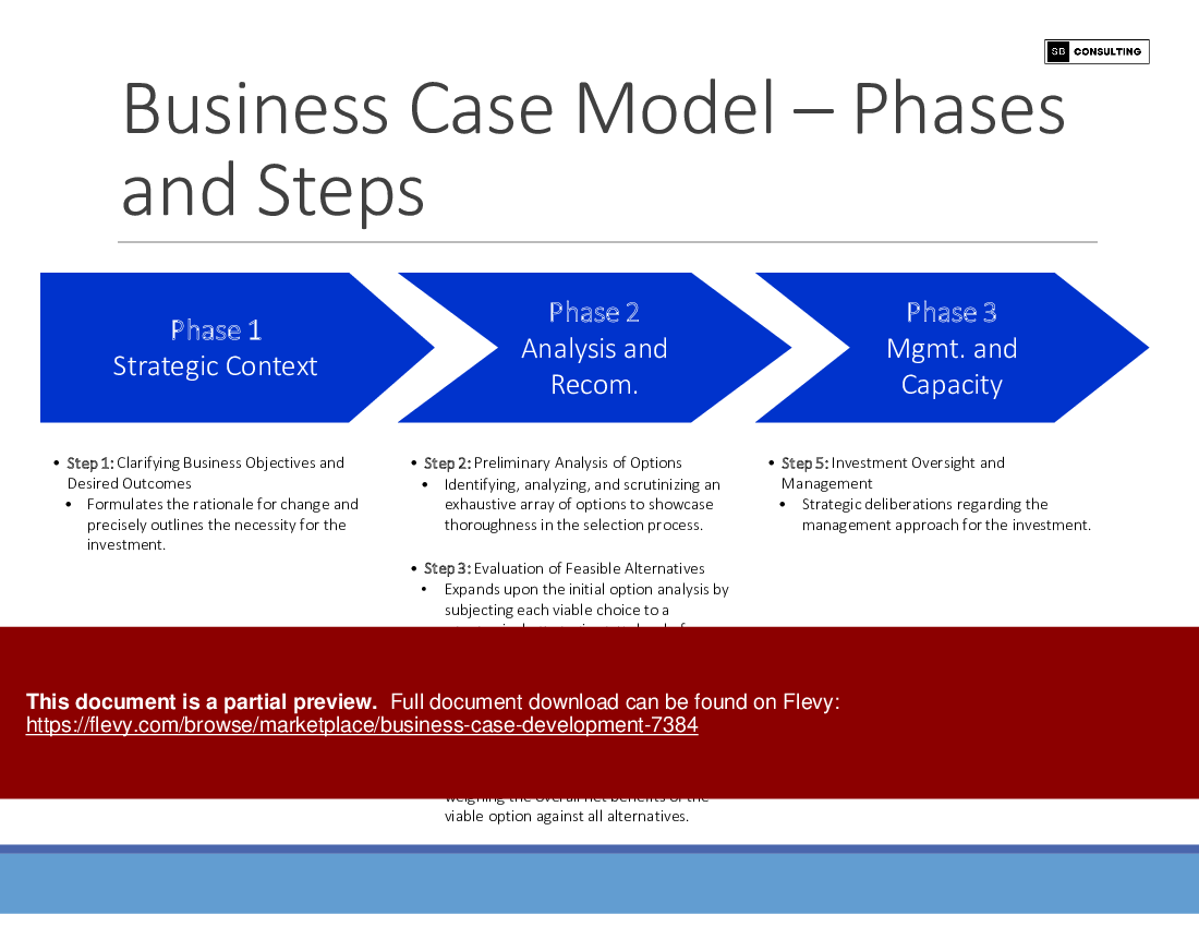 PPT: Business Case Development (285-slide PPT PowerPoint presentation ...