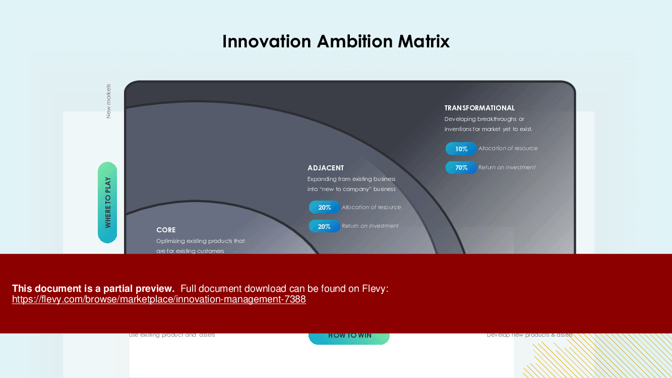 Innovation Management (56-slide PPT PowerPoint presentation (PPTX)) Preview Image