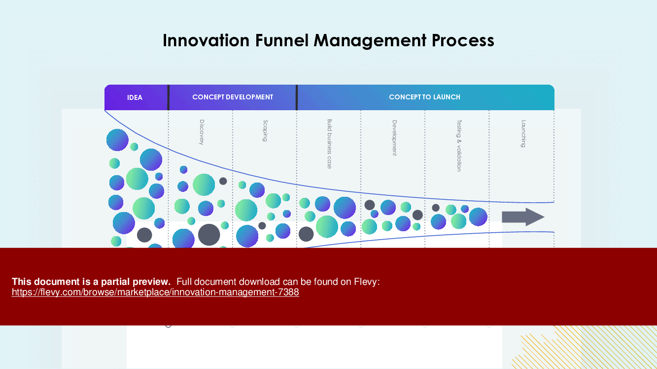 Innovation Management (56-slide PPT PowerPoint presentation (PPTX)) Preview Image