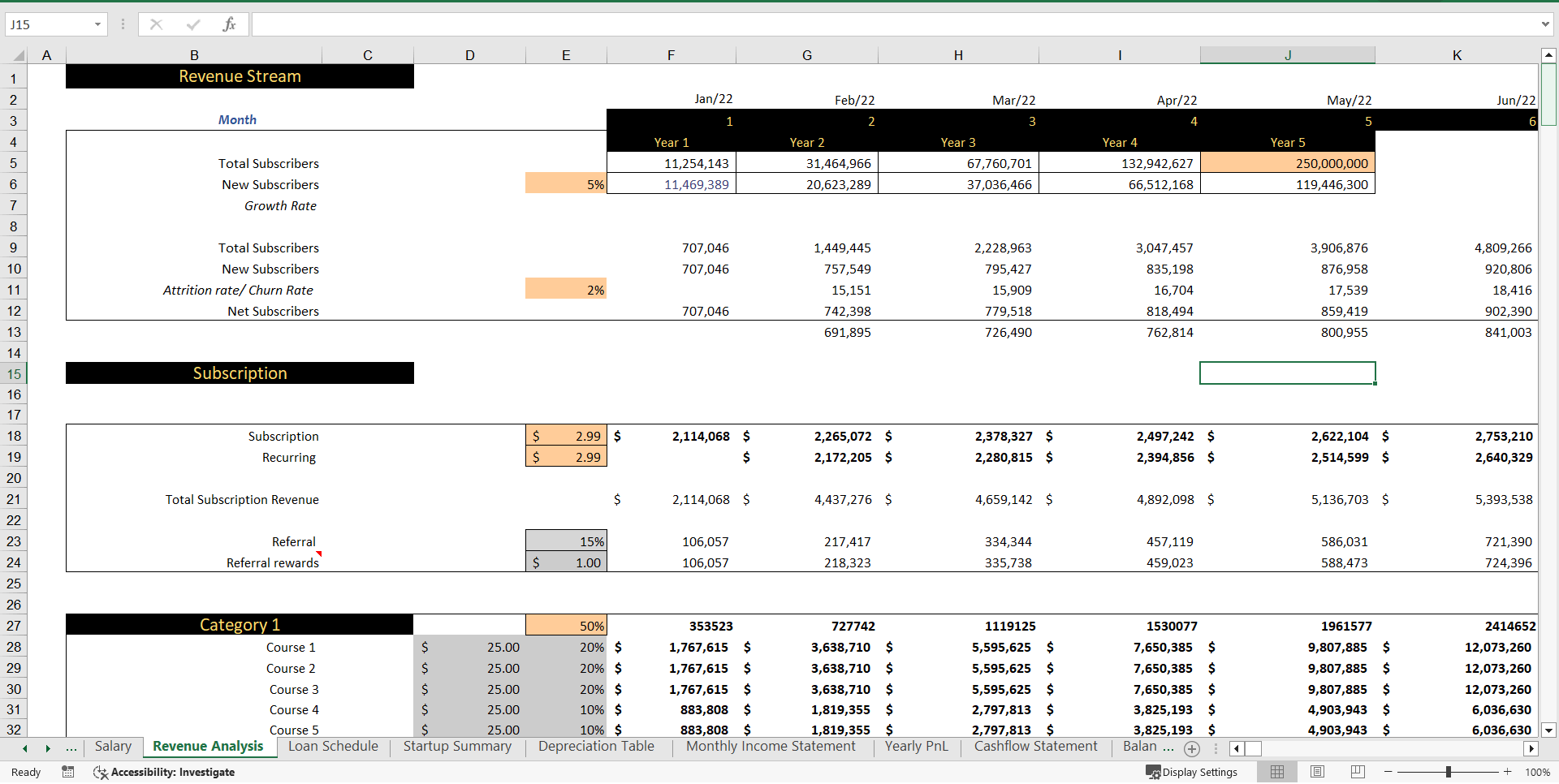 SVOD Education Excel Financial Model (Excel template (XLSX)) Preview Image