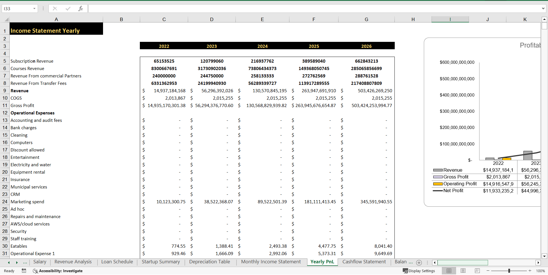 SVOD Education Excel Financial Model (Excel template (XLSX)) Preview Image