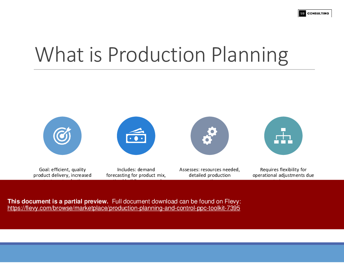 Production Planning and Control (PPC) Toolkit (371-slide PPT PowerPoint presentation (PPTX)) Preview Image