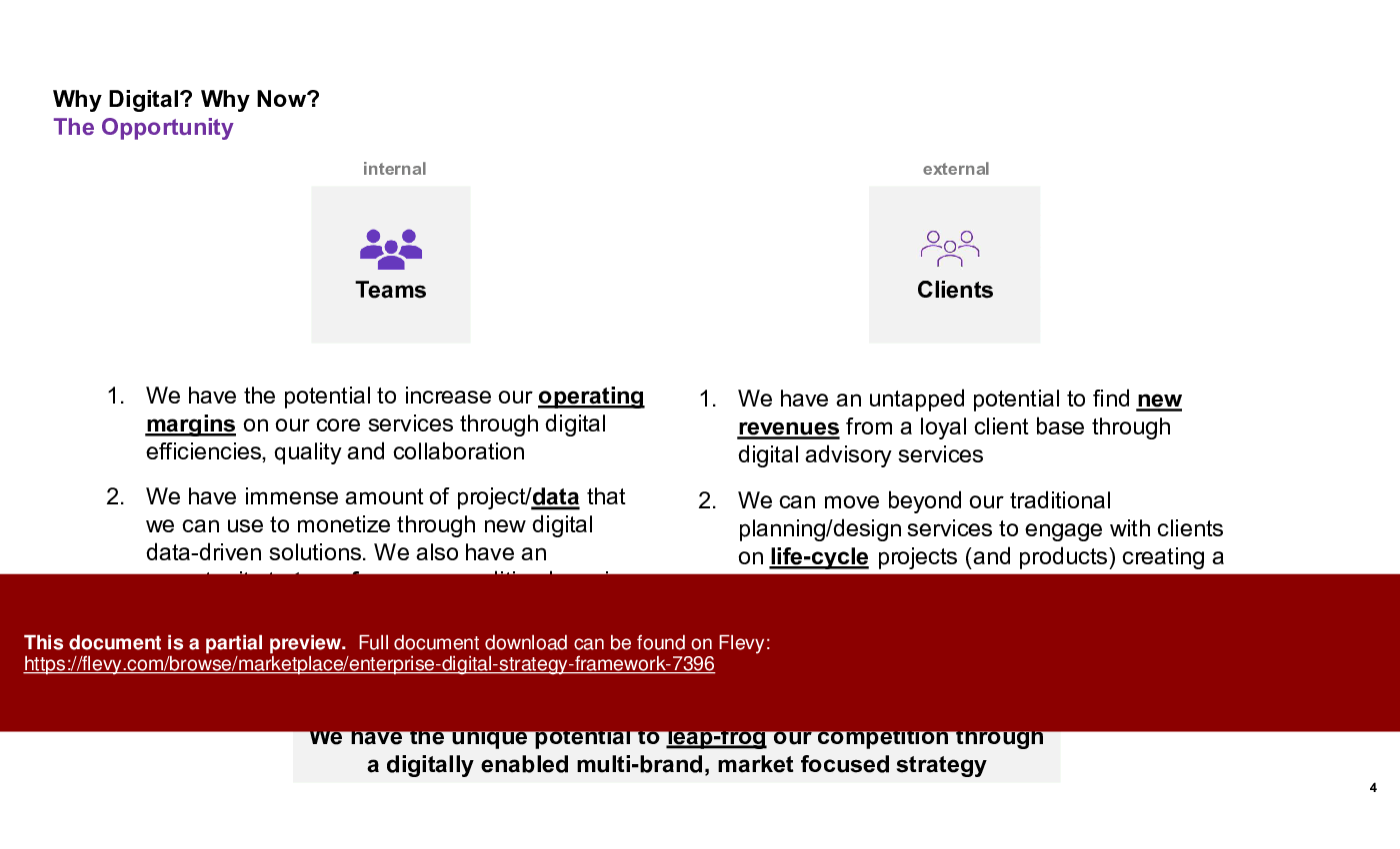 Enterprise Digital Strategy Framework (80-slide PPT PowerPoint presentation (PPTX)) Preview Image