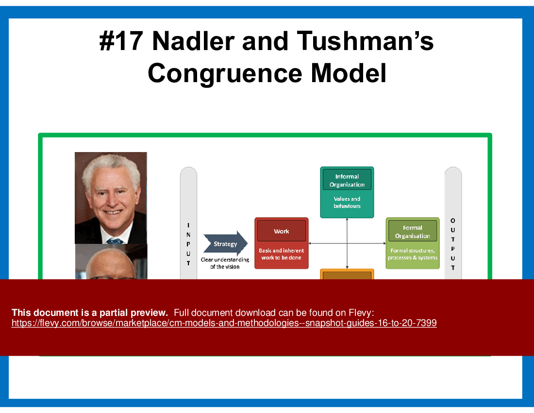 Change Management Models & Methodologies – Snapshot Guides 16-20 (19-slide PPT PowerPoint presentation (PPT)) Preview Image