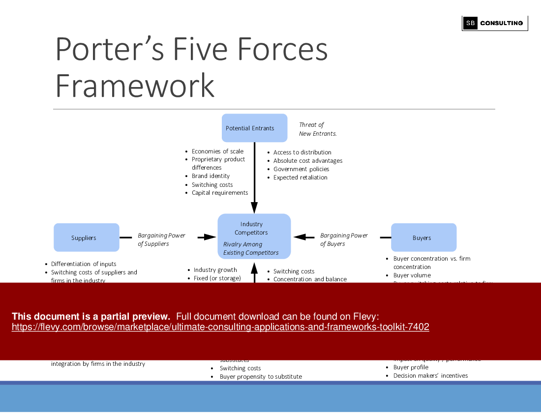 Ultimate Consulting Applications and Frameworks Toolkit (158-slide PPT PowerPoint presentation (PPTX)) Preview Image