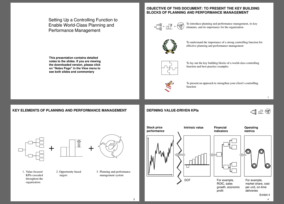 World Class Planning & Performance Management (43-slide PPT PowerPoint presentation (PPT)) Preview Image