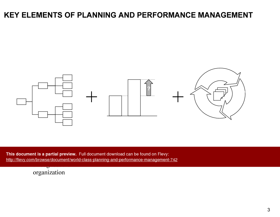 This is a partial preview of World Class Planning & Performance Management (43-slide PowerPoint presentation (PPT)). Full document is 43 slides. 