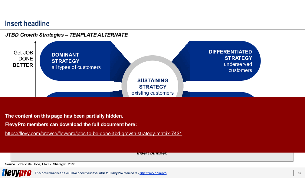 Jobs-to-Be-Done (JTBD) Growth Strategy Matrix (32-slide PPT PowerPoint presentation (PPTX)) Preview Image