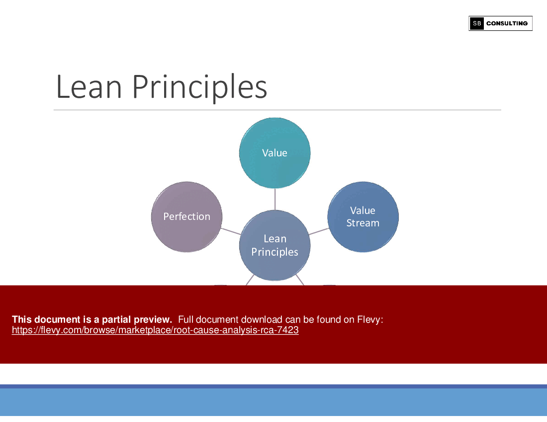 Root Cause Analysis (RCA) (215-slide PPT PowerPoint presentation (PPTX)) Preview Image