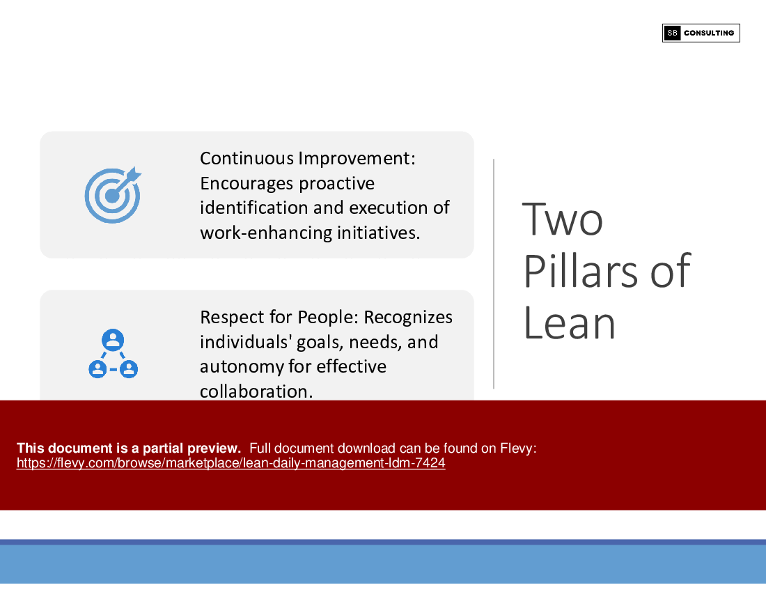 Lean Daily Management (LDM) (179-slide PowerPoint presentation (PPTX)) Preview Image