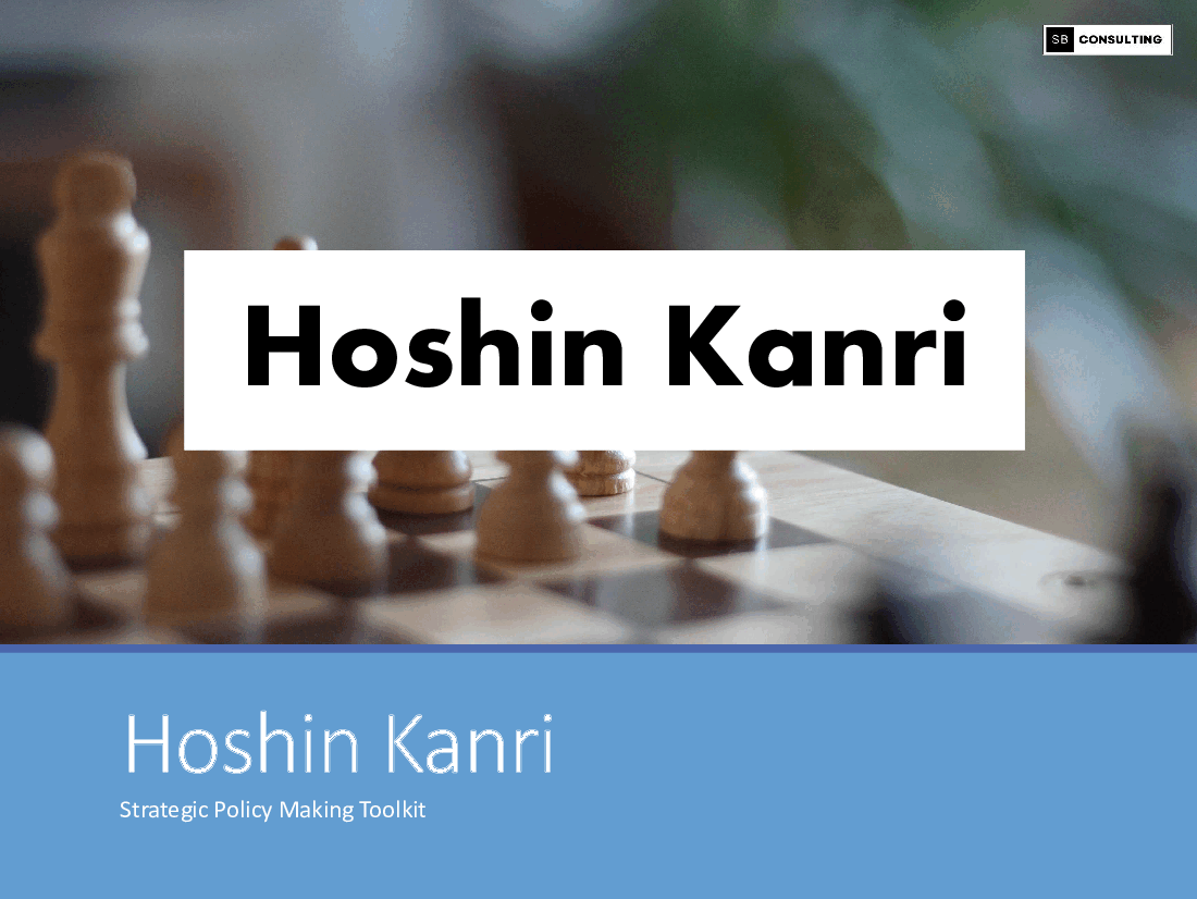 Strategic Planning: Hoshin Kanri (Hoshin Planning Process)