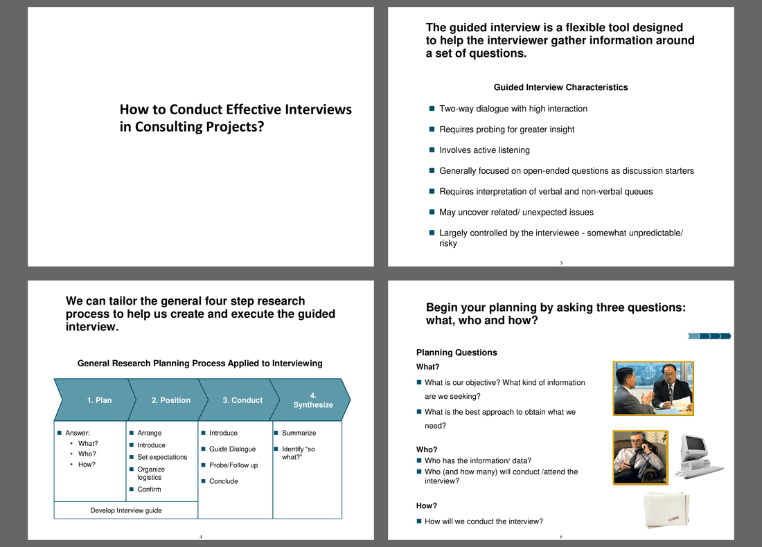 How to Conduct Consulting Interviews