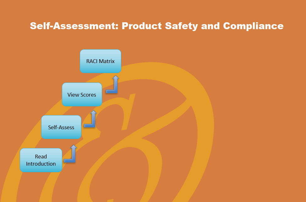 Product Safety and Compliance - Implementation Toolkit