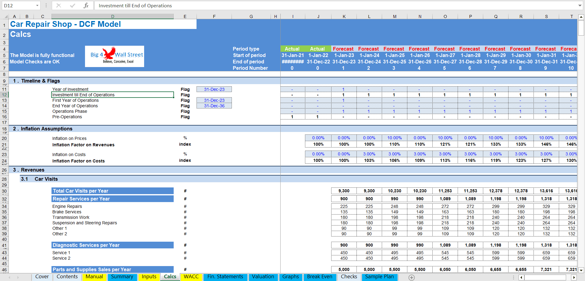 Car Repair Shop Financial Model (10+ Yrs DCF and Valuation) (Excel template (XLSX)) Preview Image