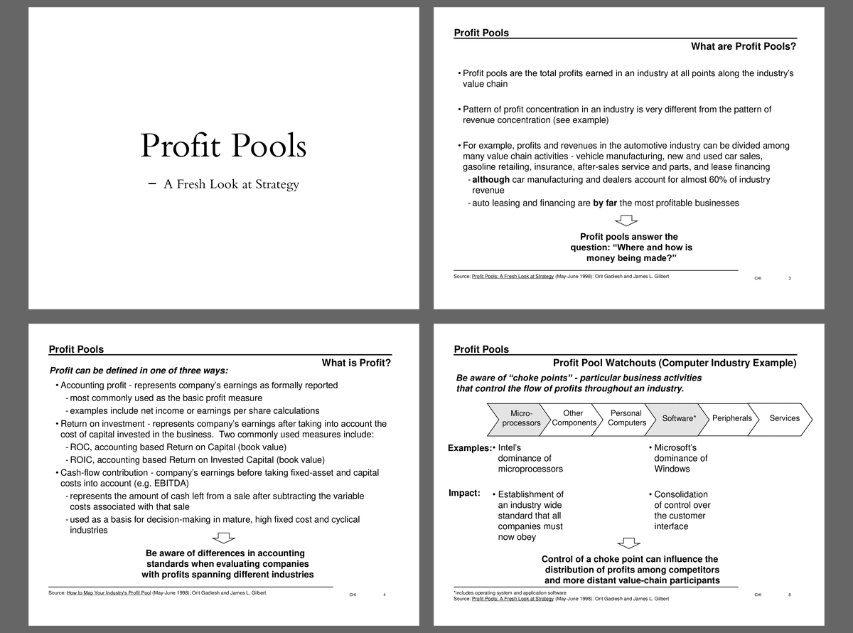 This is a partial preview of Profit Pools Concept. Full document is 31 slides. 