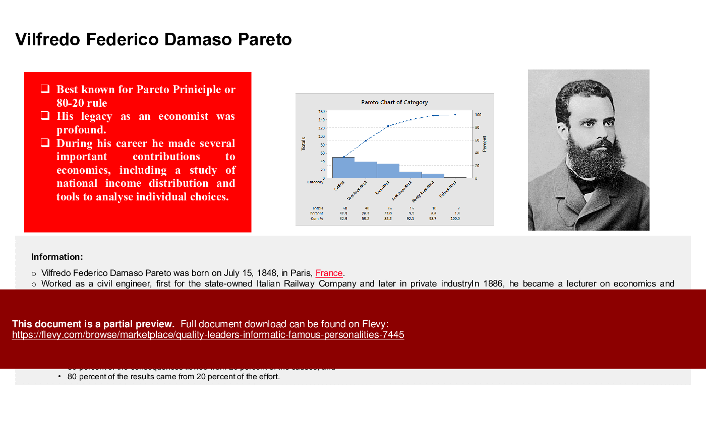 Quality Leaders Informatic - Famous Personalities (9-slide PPT PowerPoint presentation (PPTX)) Preview Image