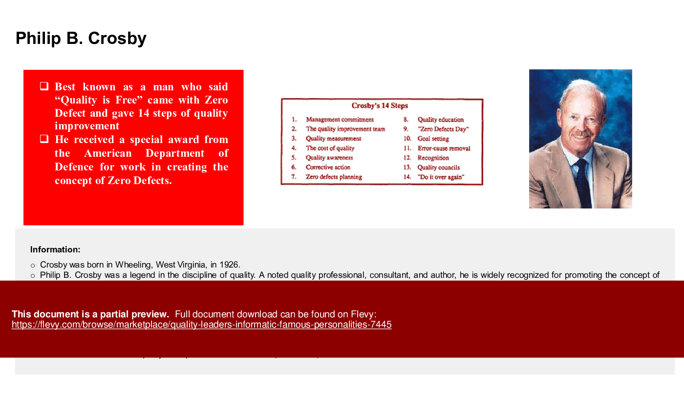 Quality Leaders Informatic - Famous Personalities (9-slide PPT PowerPoint presentation (PPTX)) Preview Image