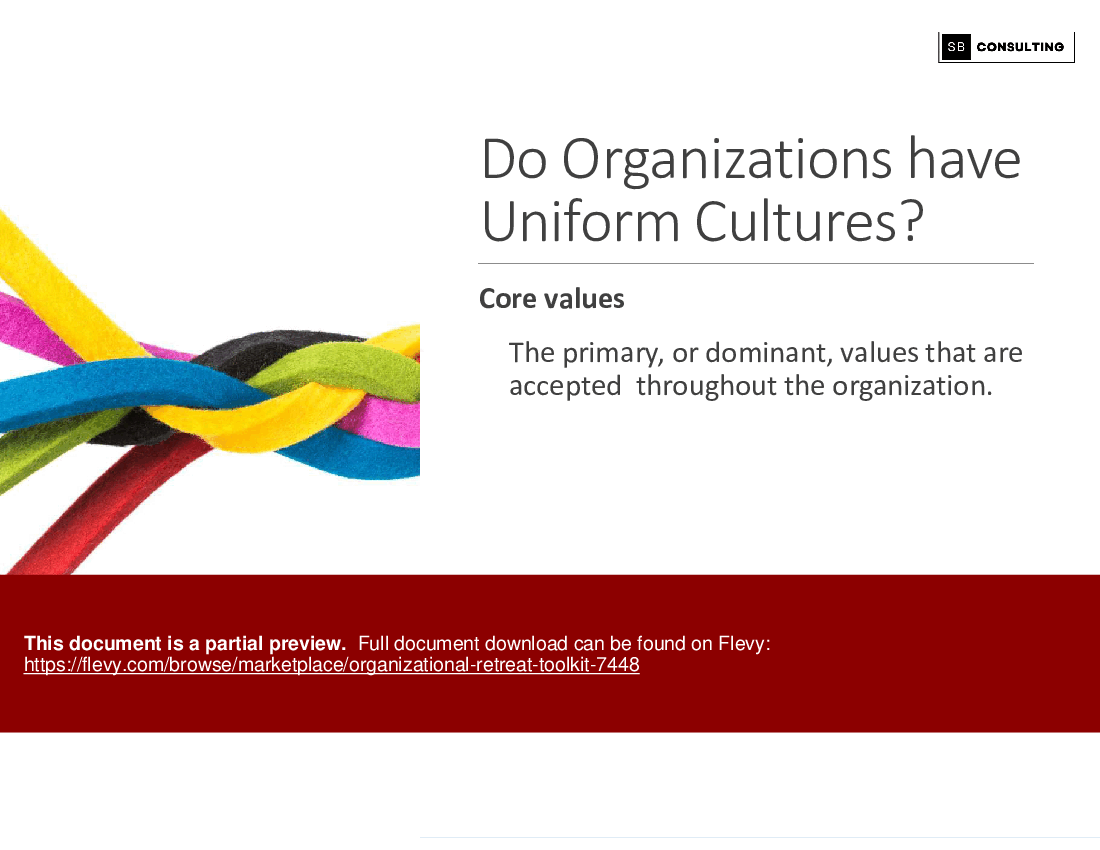 Organizational Retreat Toolkit (169-slide PPT PowerPoint presentation (PPTX)) Preview Image