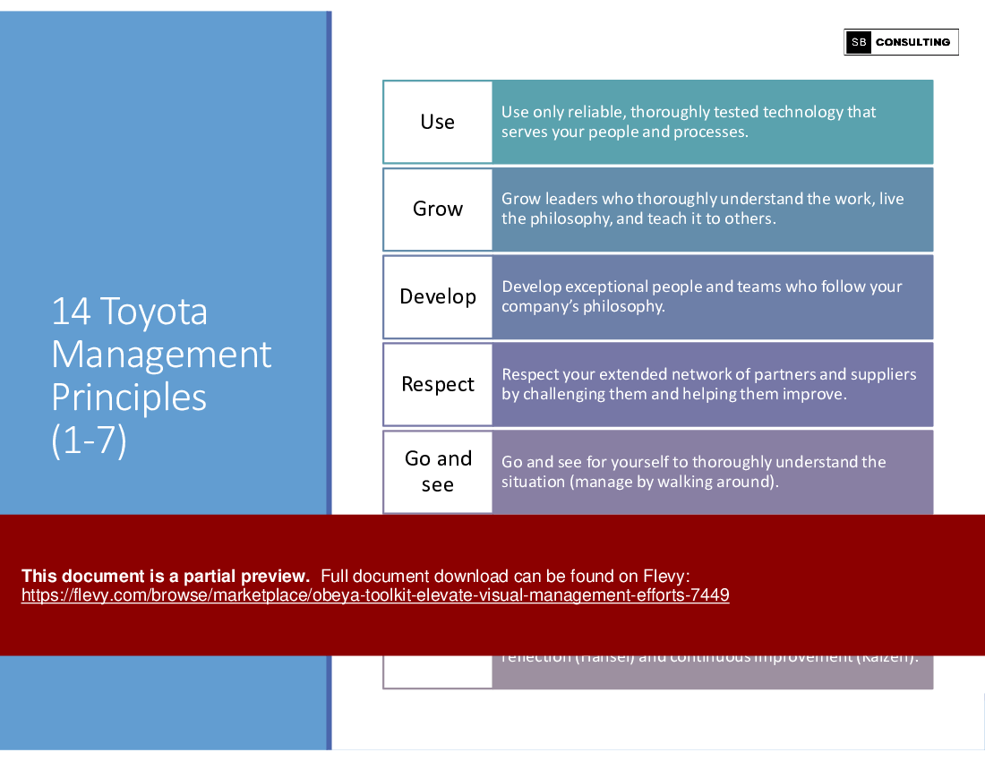 Obeya Toolkit: Elevate Visual Management Efforts (153-slide PowerPoint presentation (PPTX)) Preview Image