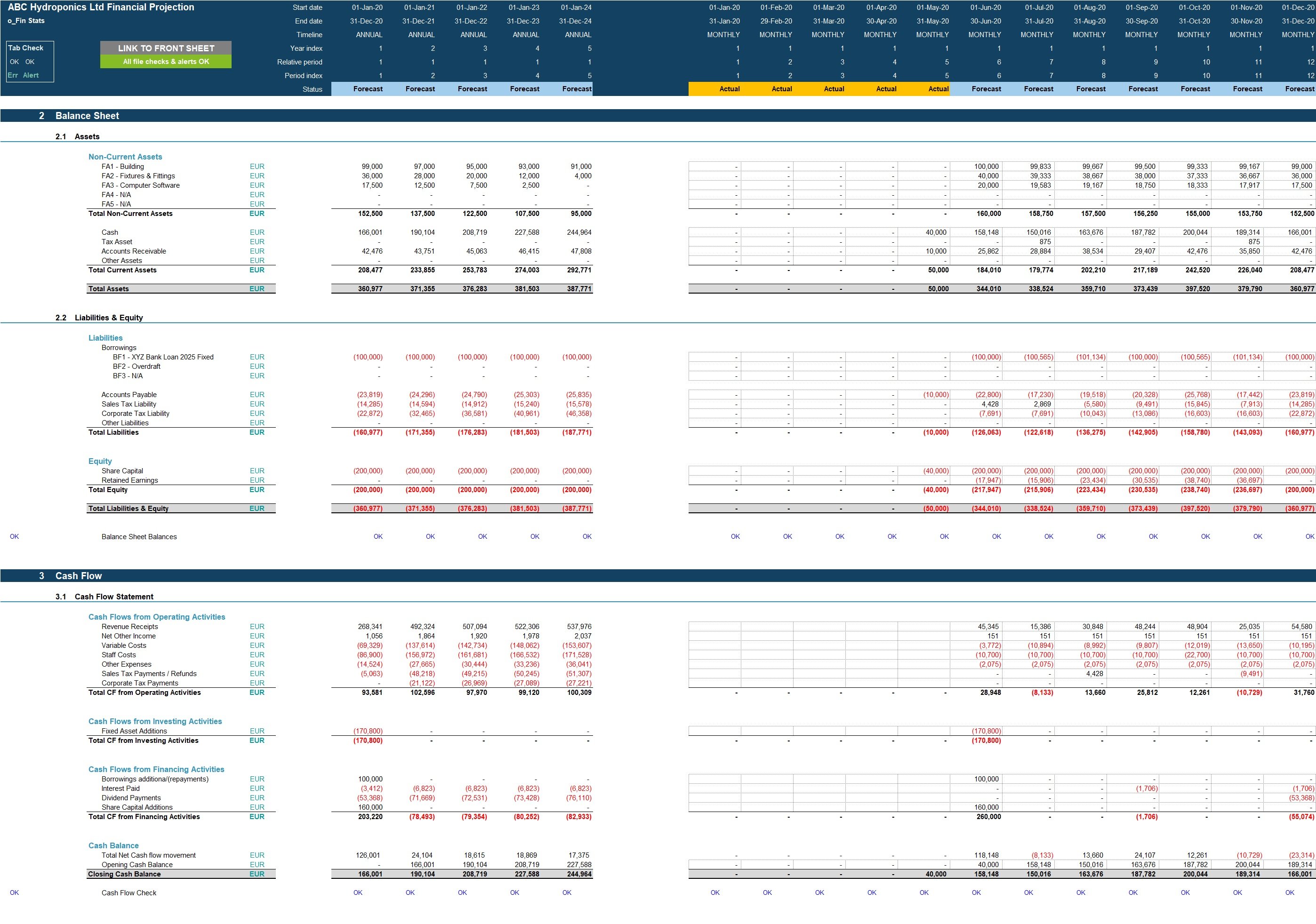 Hydroponics Startup/Existing Business Financial Projection 3 Statement Analysis (Excel template (XLSX)) Preview Image