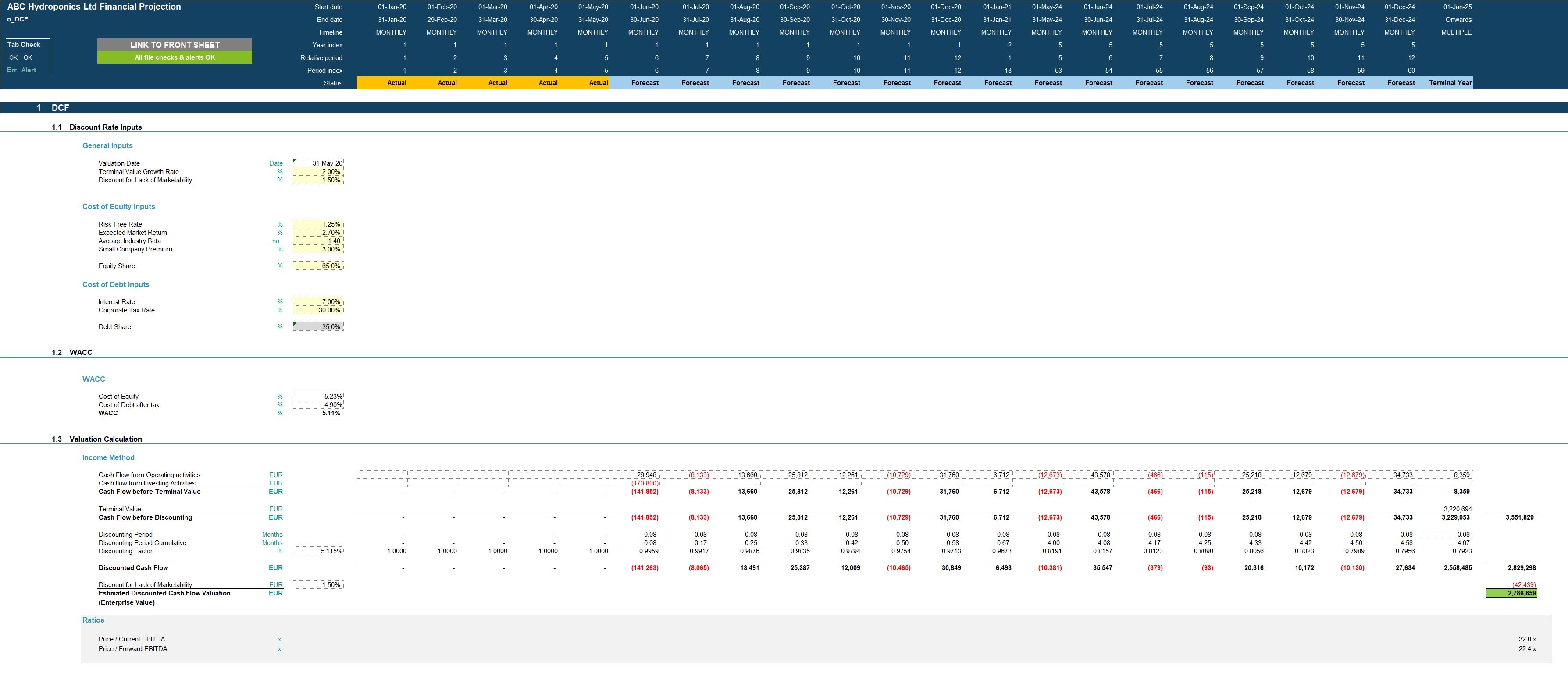 Hydroponics Startup/Existing Business Financial Projection 3 Statement Analysis (Excel template (XLSX)) Preview Image