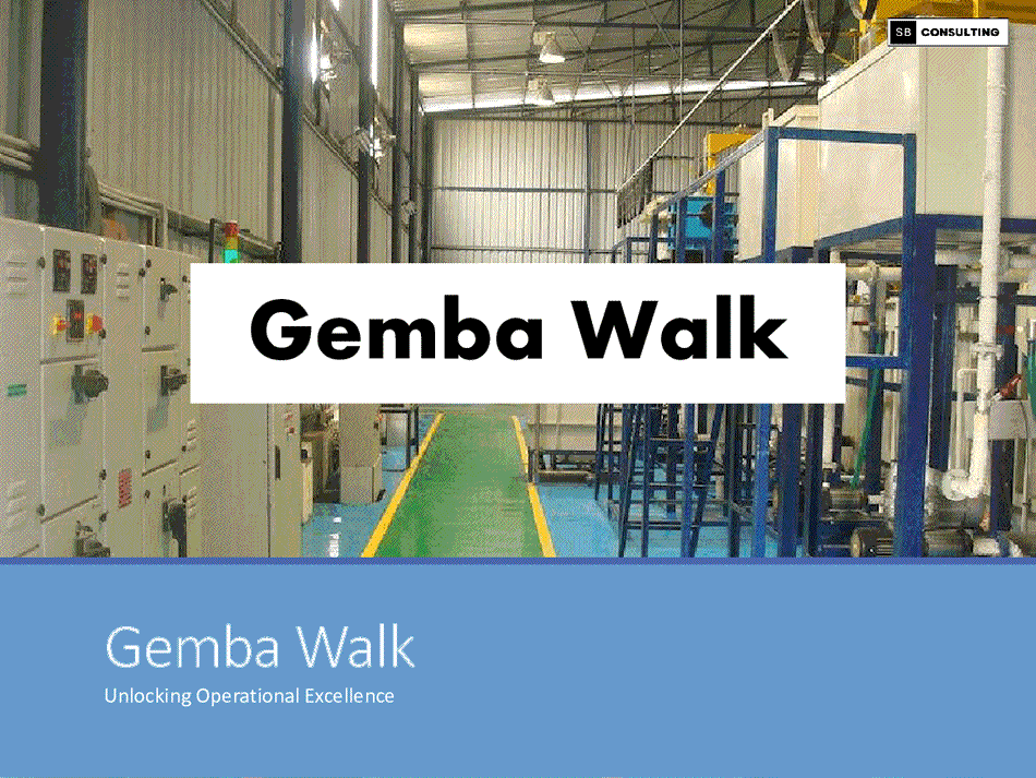 Gemba Walk: Unlocking Operational Excellence (180-slide PPT PowerPoint presentation (PPTX)) Preview Image