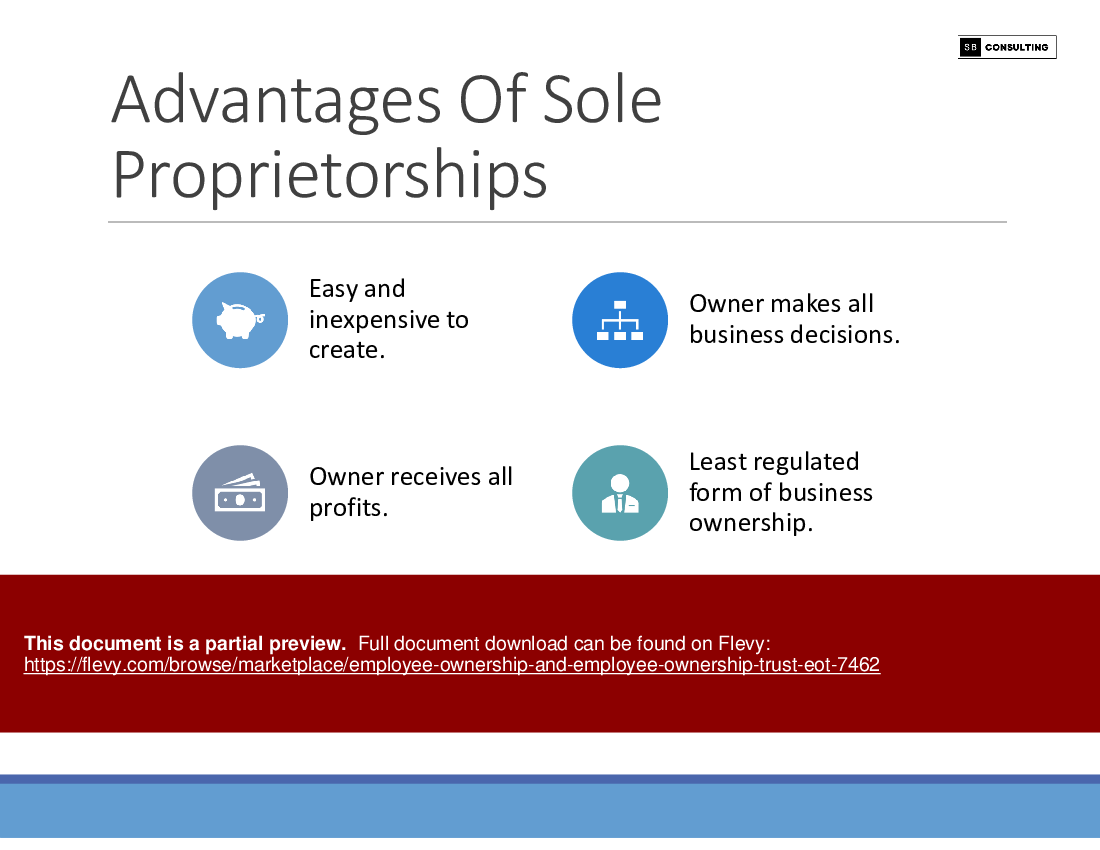 Employee Ownership and Employee Ownership Trust (EOT) (188-slide PowerPoint presentation (PPTX)) Preview Image