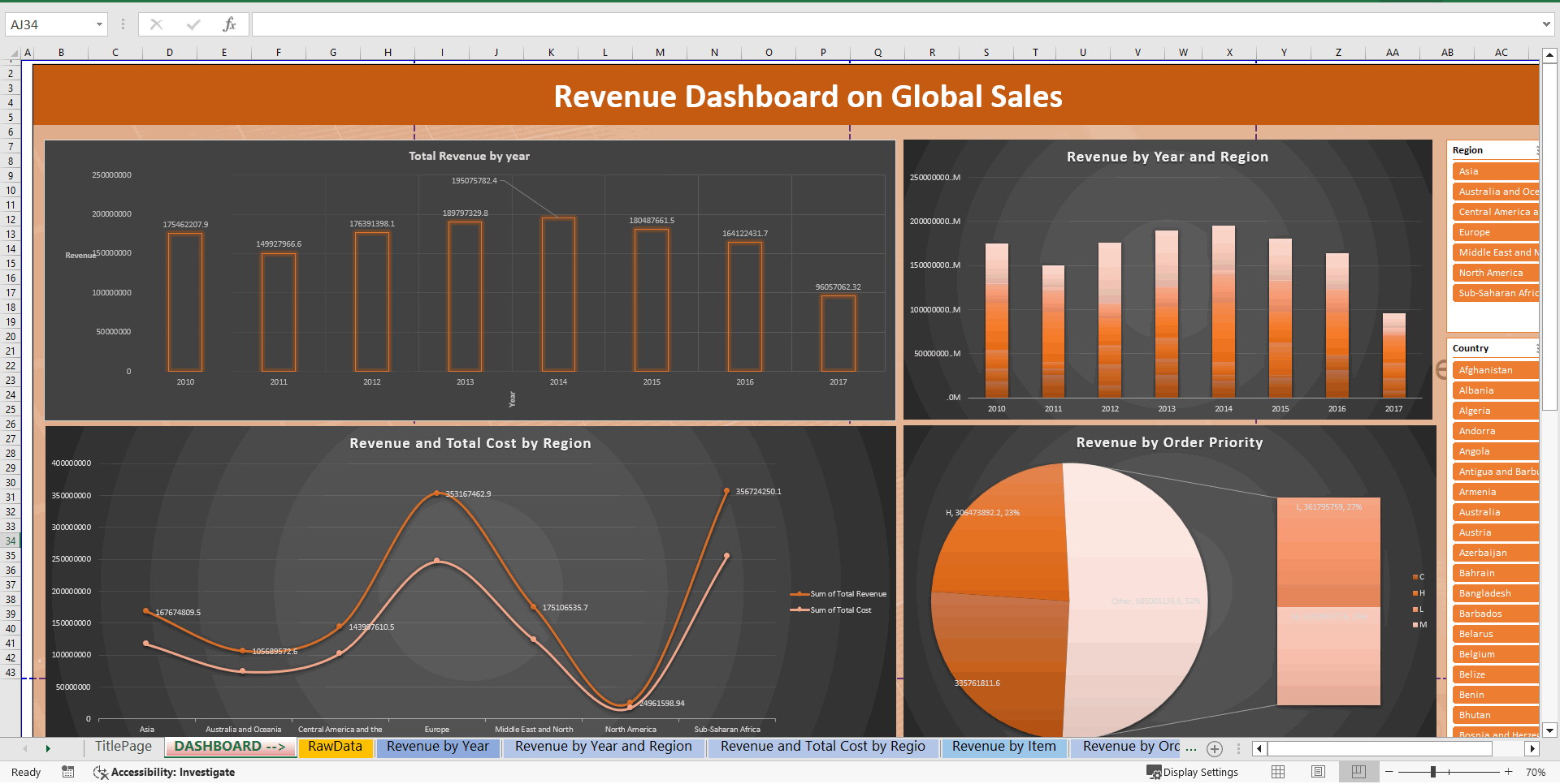 Sales and Revenue Dashboard (Excel template (XLSX)) Preview Image