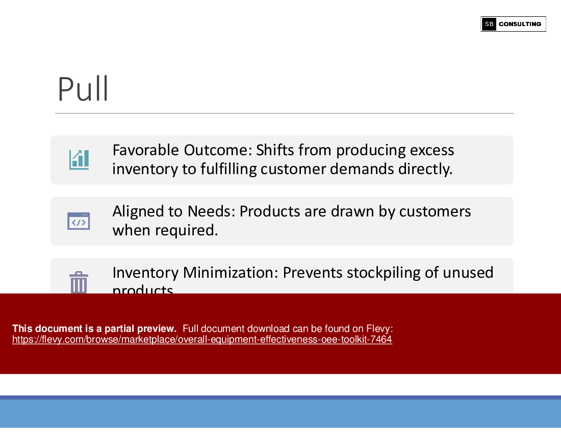 Overall Equipment Effectiveness (OEE) Toolkit (233-slide PPT PowerPoint presentation (PPTX)) Preview Image