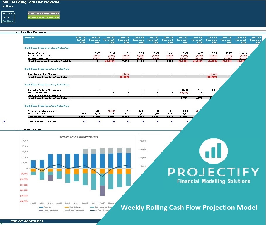 Monthly Rolling Cash Flow Projection Excel Model (Excel workbook (XLSX)) Preview Image
