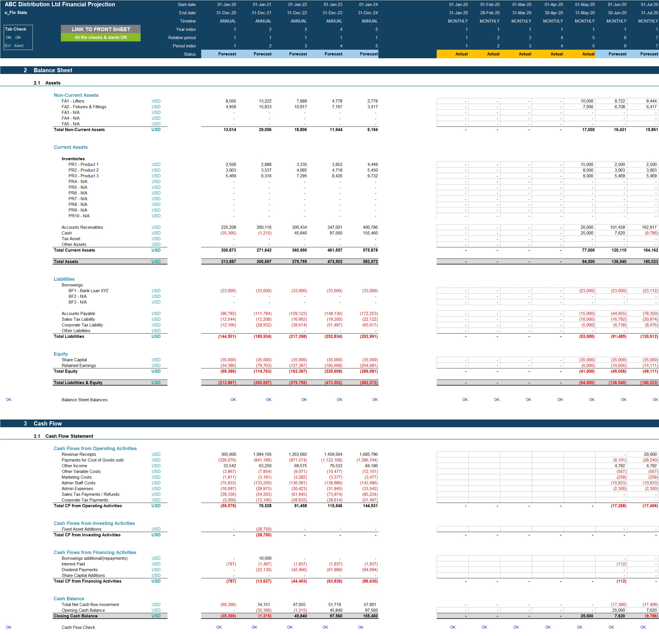 Distribution Startup/Existing Business Financial Projection 3 Statement Model (Excel template (XLSX)) Preview Image