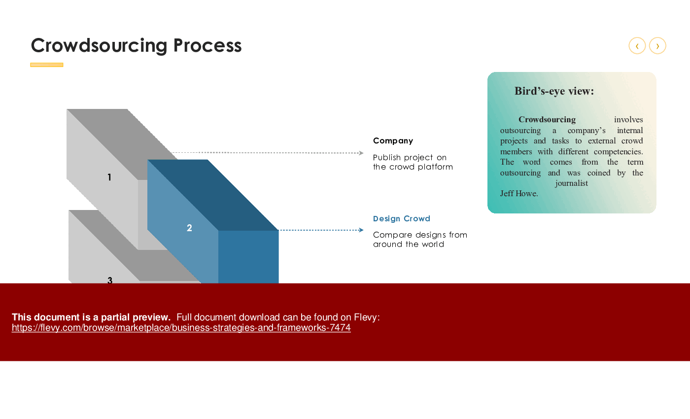 Business Strategies & Frameworks (62-slide PowerPoint presentation (PPTX)) Preview Image