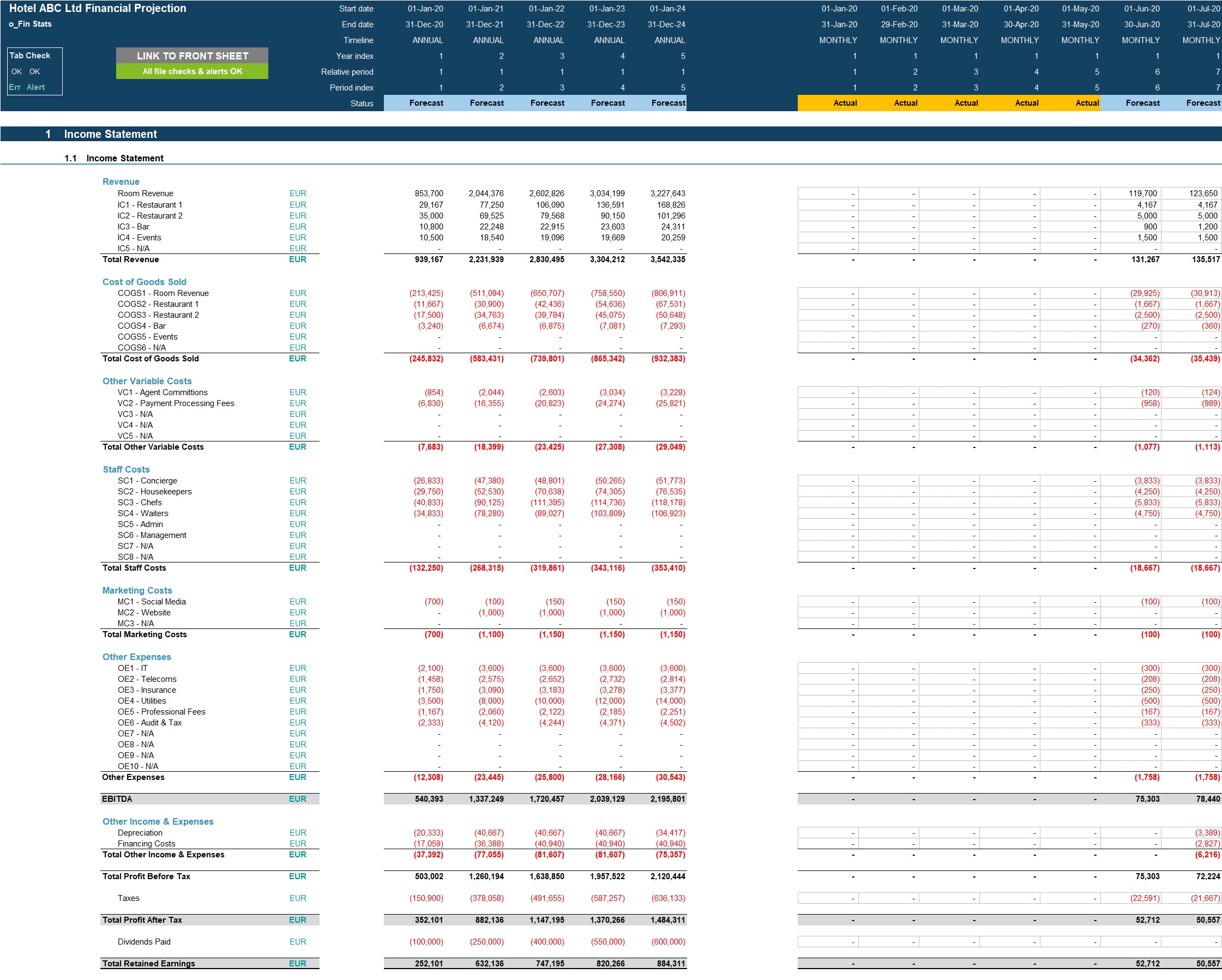 Hotel Startup/Existing Business Financial Projection 3 Statement Analysis (Excel workbook (XLSX)) Preview Image