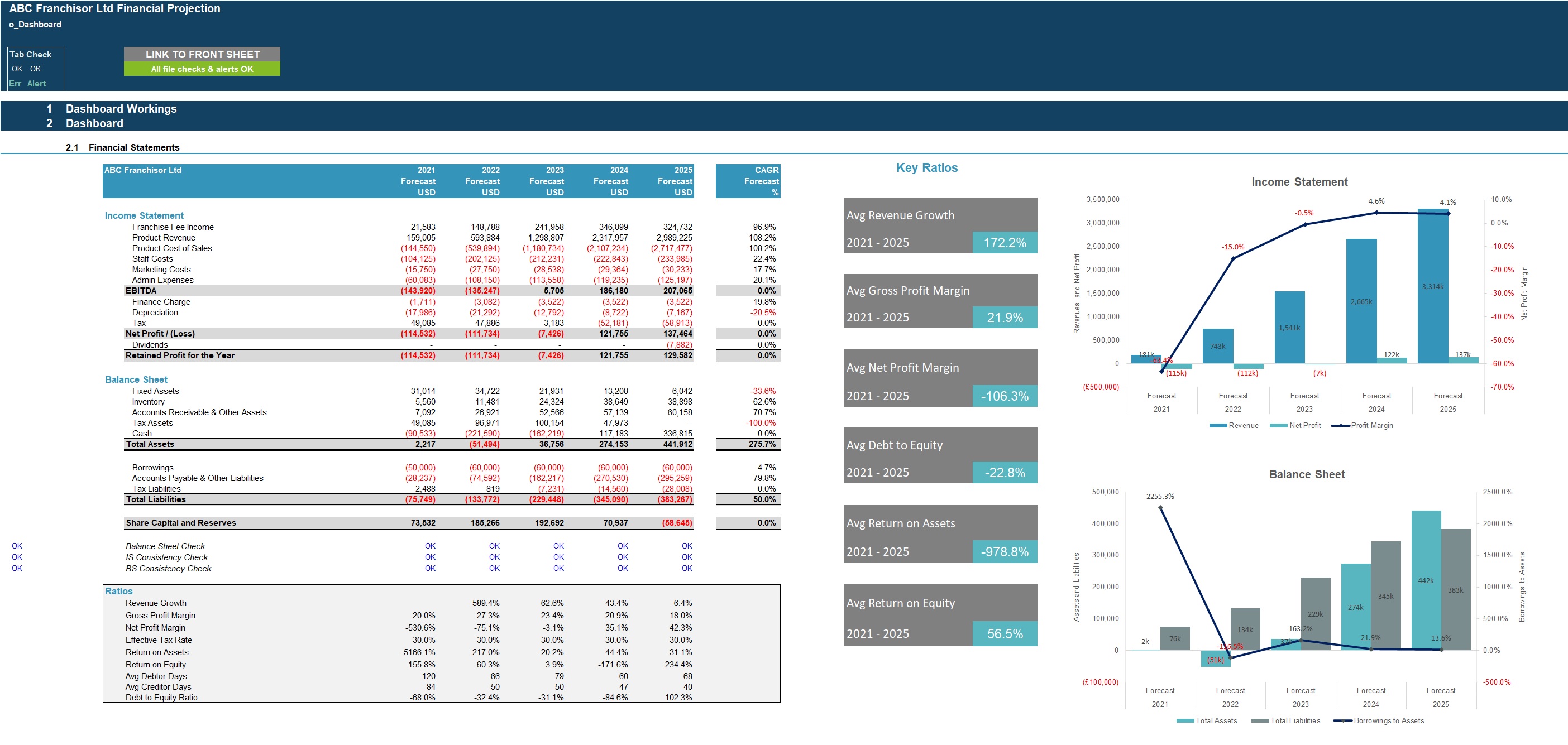 Franchise Business Financial Projection 3 Statement Model (Excel template (XLSX)) Preview Image
