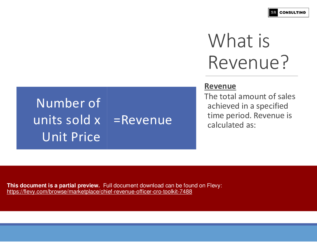 Chief Revenue Officer (CRO) Toolkit (271-slide PPT PowerPoint presentation (PPTX)) Preview Image
