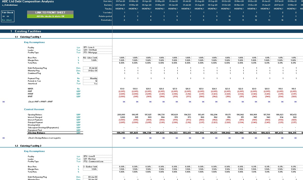 Total Debt/Loan Composition Analysis Excel Tool (Excel template (XLSX)) Preview Image