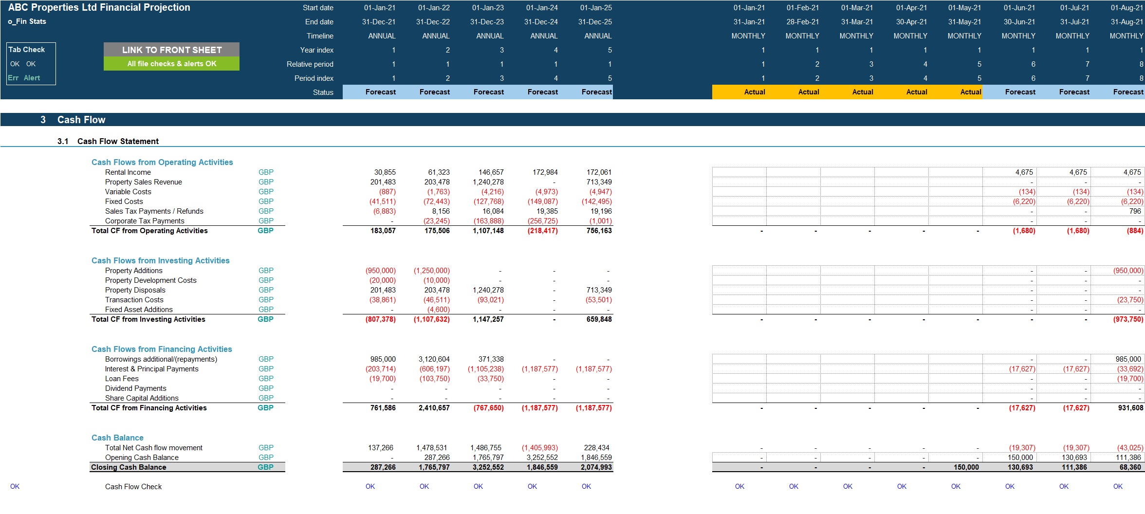 Buy, Rehab, Rent, Refinance, Repeat (BRRRR) Real Estate Investment 3 Statement Model (Excel template (XLSX)) Preview Image