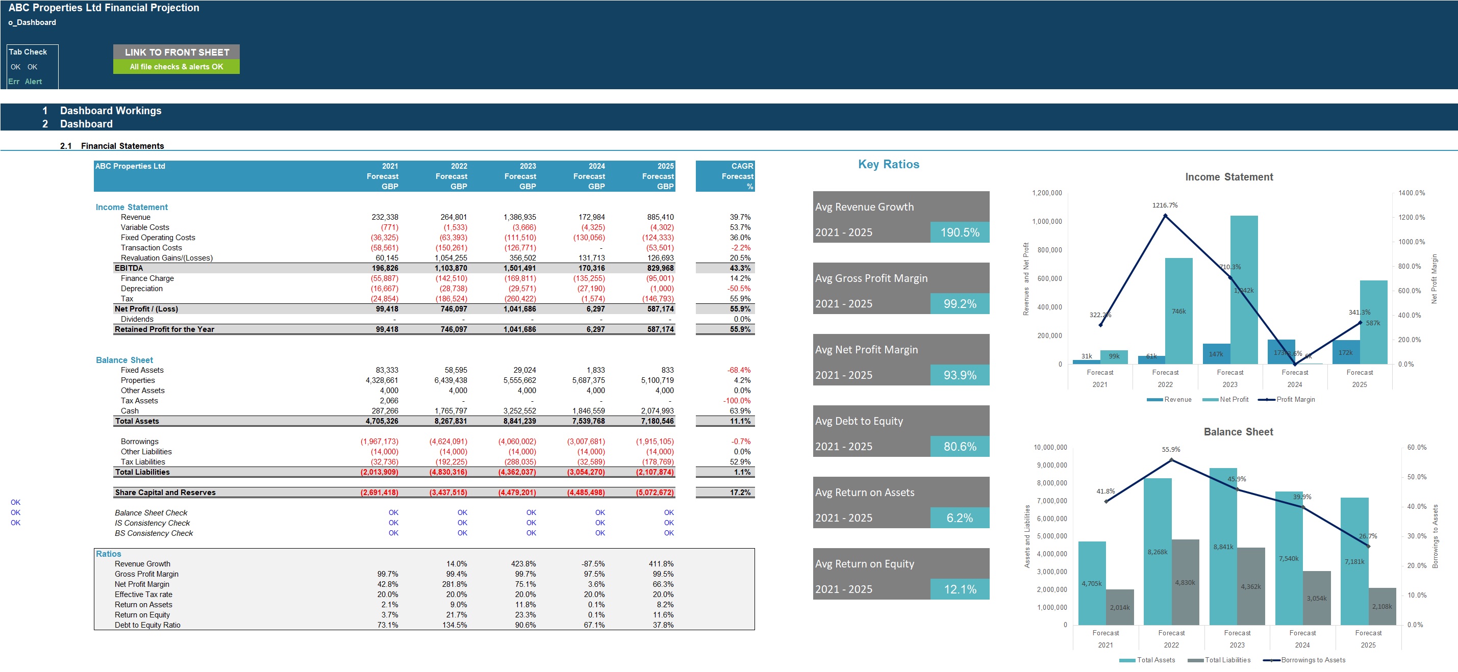 Buy, Rehab, Rent, Refinance, Repeat (BRRRR) Real Estate Investment 3 Statement Model (Excel template (XLSX)) Preview Image